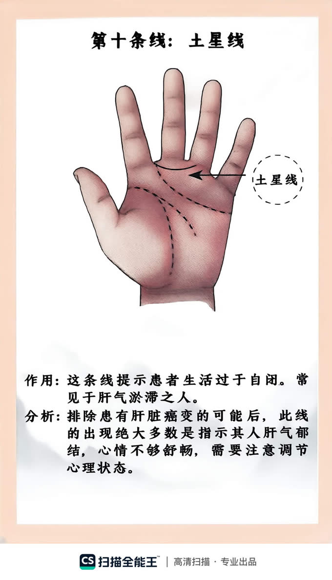 第1张