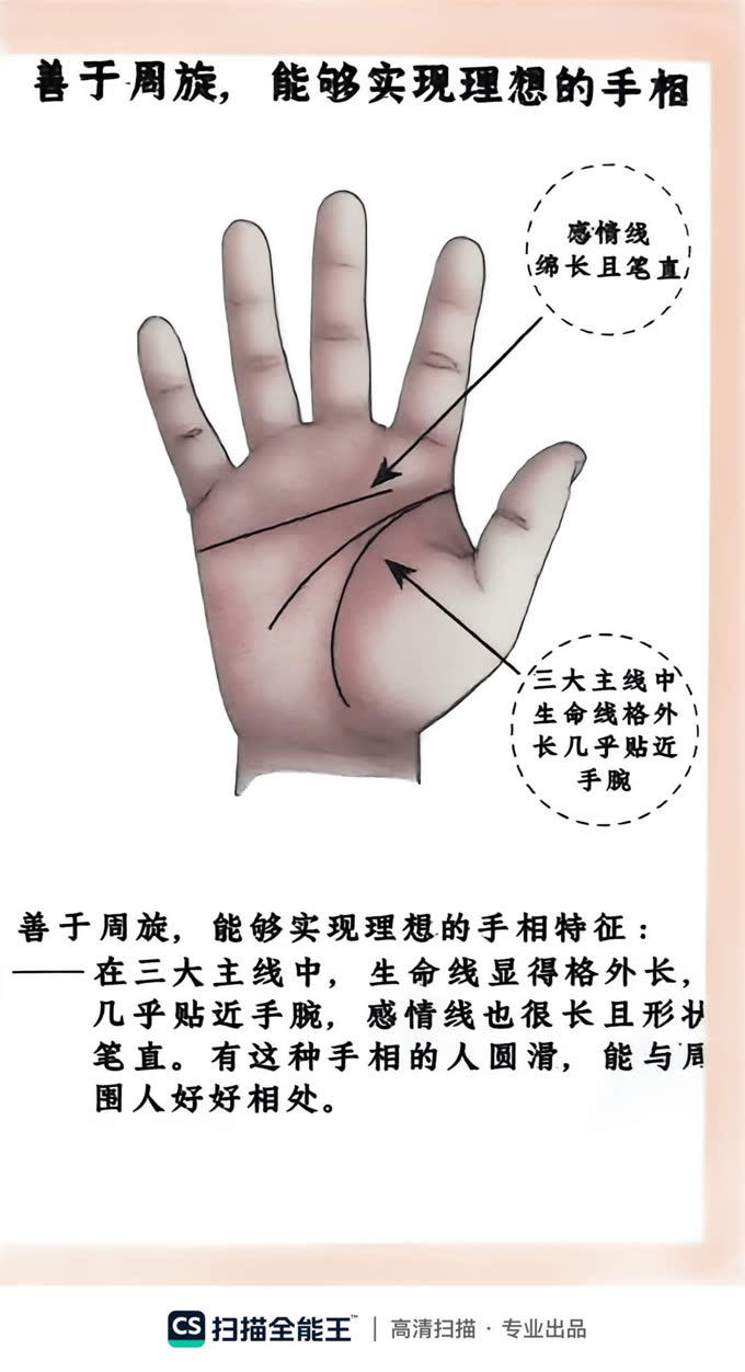 第30张